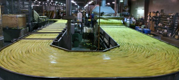 Panorama del procesamiento de alimentos y bebidas