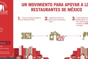 Infografía Ayuda a un restaurante