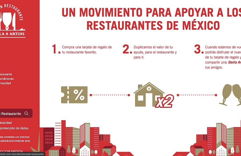 Infografía Ayuda a un restaurante