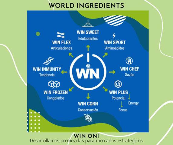 win-desnutricion
