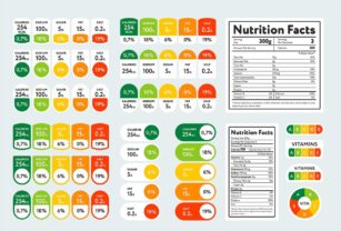 etiquetado frontal de alimentos