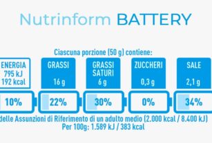 nutrinform