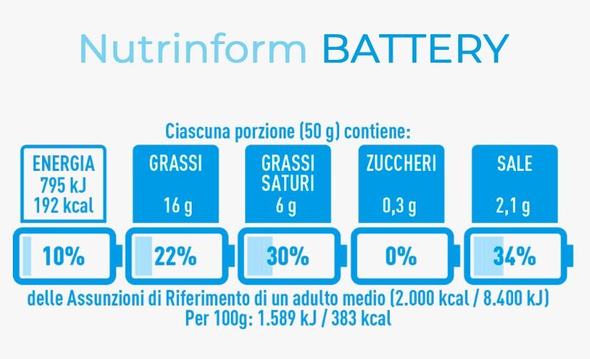 nutrinform