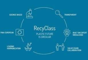 Circularidad