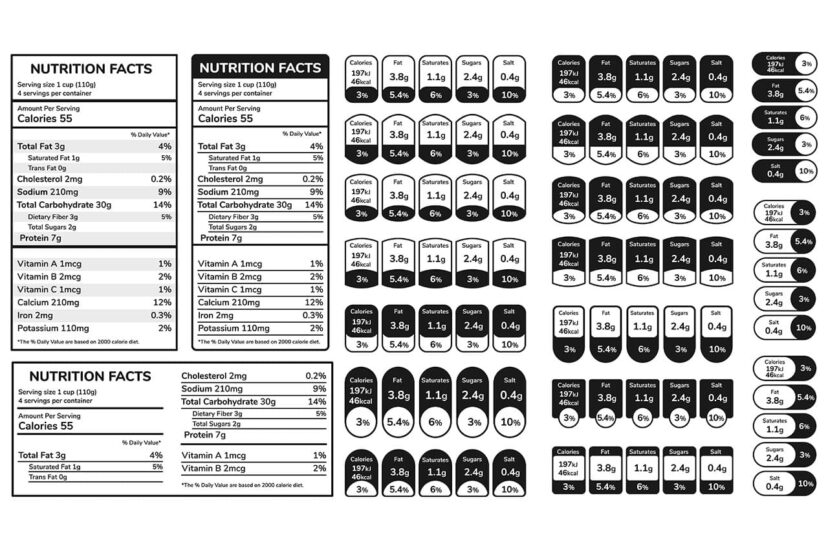 FDA etiquetado de alimentos