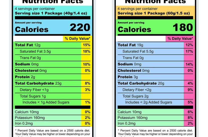 etiqueta-informacion-tabla-nutricion